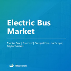 Electric Bus Market