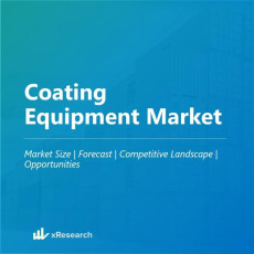 Coating Equipment Market