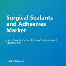 Surgical Sealants and Adhesives Market