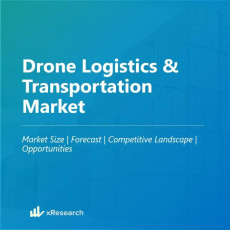 Drone Logistics & Transportation Market