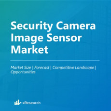 Security Camera Image Sensor Market
