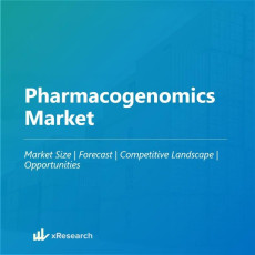 Pharmacogenomics Market