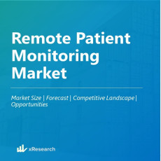 Remote Patient Monitoring Market