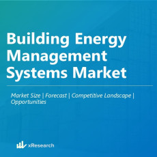 Building Energy Management Systems Market
