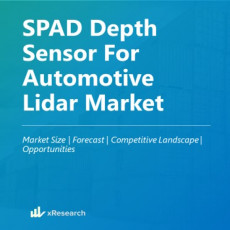 SPAD Depth Sensor For Automotive Lidar Market