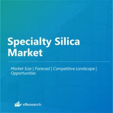 Specialty Silica Market