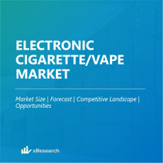 Electronic Cigarette/VAPE Market