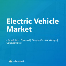 Electric Vehicle Market