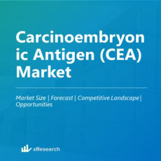 Carcinoembryonic Antigen (CEA) Market