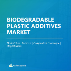 Biodegradable Plastic Additives Market
