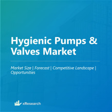 Hygienic Pumps & Valves Market