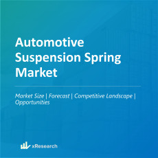 Automotive Suspension Spring Market
