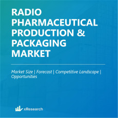 Radiopharmaceutical Production & Packaging Market