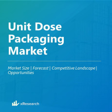 Unit Dose Packaging Market