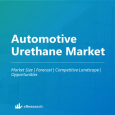 Automotive Urethane Market