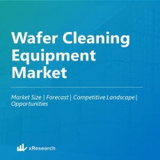 Wafer Cleaning Equipment Market