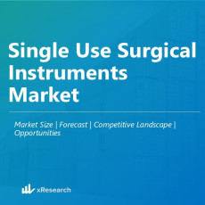 Single Use Surgical Instruments Market