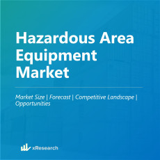 Hazardous Area Equipment Market