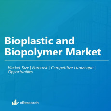 Bioplastic and Biopolymers Market