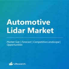 Automotive Lidar Market