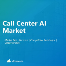 Call Center AI Market