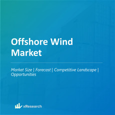 Offshore Wind Market