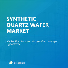 Synthetic Quartz Wafer Market