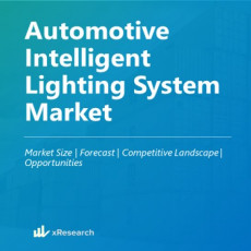 Automotive Intelligent Lighting System Market