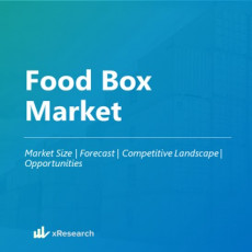 Food Box Market