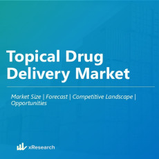 Topical Drug Delivery Market