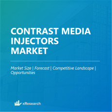 Contrast Media Injectors Market