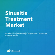 Sinusitis Treatment Market