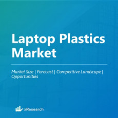 Laptop Plastics Market