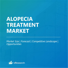 Alopecia Treatment Market