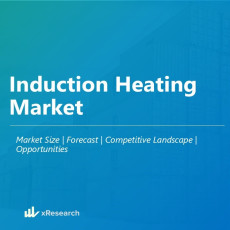 Induction Heating Market