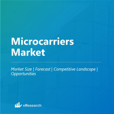 Microcarriers Market
