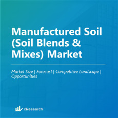 Manufactured Soil (Soil Blends & Mixes) Market
