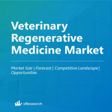 Veterinary Regenerative Medicine Market