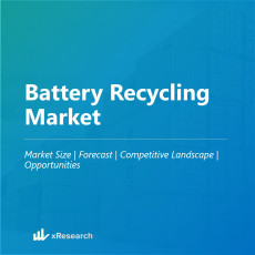 Battery Recycling Market