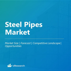 Steel Pipes Market