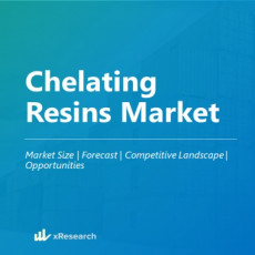 Chelating Resins Market