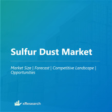 Sulfur Dust Market