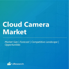 Cloud Camera Market