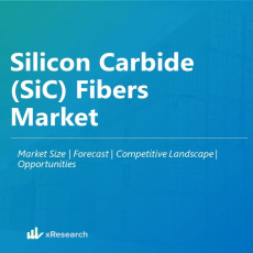 Silicon Carbide (SiC) Fibers Market