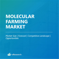Molecular Farming Market