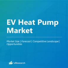 EV Heat Pump Market