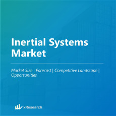 Inertial Systems Market