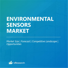 Environmental Sensors Market