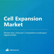 Cell Expansion Market