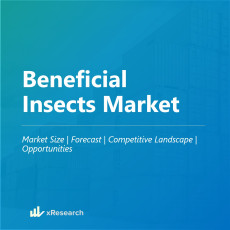 Beneficial Insect Market
